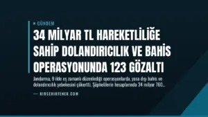 34 Milyar TL Hareketliliğe Sahip Dolandırıcılık ve Bahis Operasyonunda 123 Gözaltı