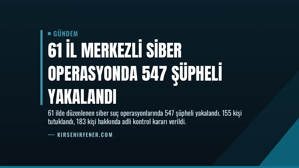 61 İl Merkezli Siber Operasyonda 547 Şüpheli Yakalandı