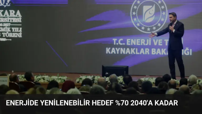 Enerjide Yenilenebilir Hedef %70 2040’a Kadar
