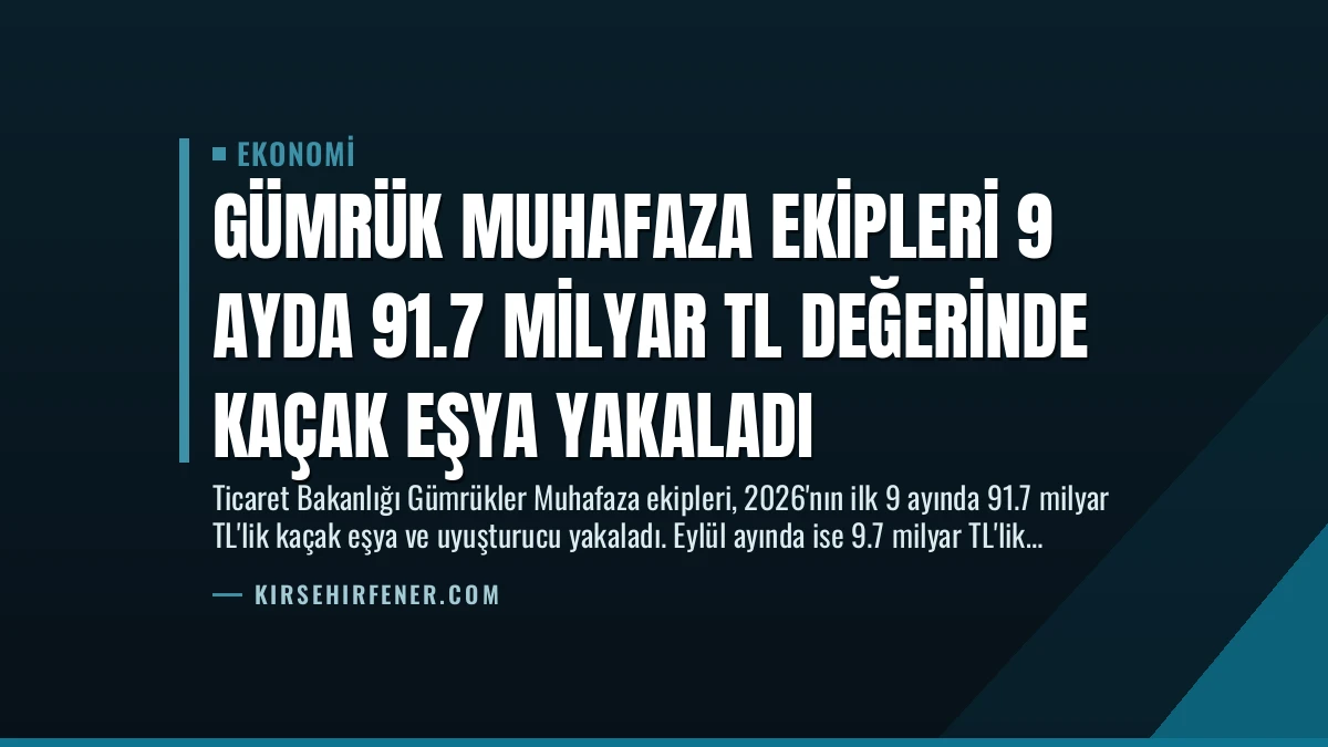 Gümrük Muhafaza Ekipleri 9 Ayda 91.7 Milyar TL Değerinde Kaçak Eşya Yakaladı