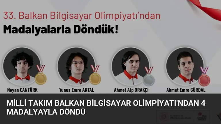 Milli Takım Balkan Bilgisayar Olimpiyatı’ndan 4 Madalyayla Döndü