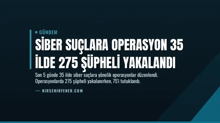 Siber Suçlara Operasyon 35 İlde 275 Şüpheli Yakalandı
