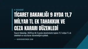 Ticaret Bakanlığı 9 Ayda 11,7 Milyar TL Ek Tahakkuk ve Ceza Kararı Düzenledi