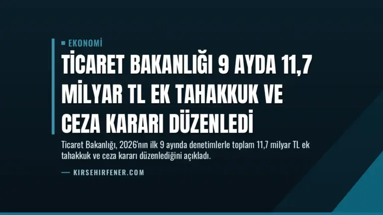 Ticaret Bakanlığı 9 Ayda 11,7 Milyar TL Ek Tahakkuk ve Ceza Kararı Düzenledi