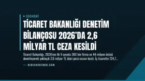 Ticaret Bakanlığı Denetim Bilançosu 2026’da 2,6 Milyar TL Ceza Kesildi