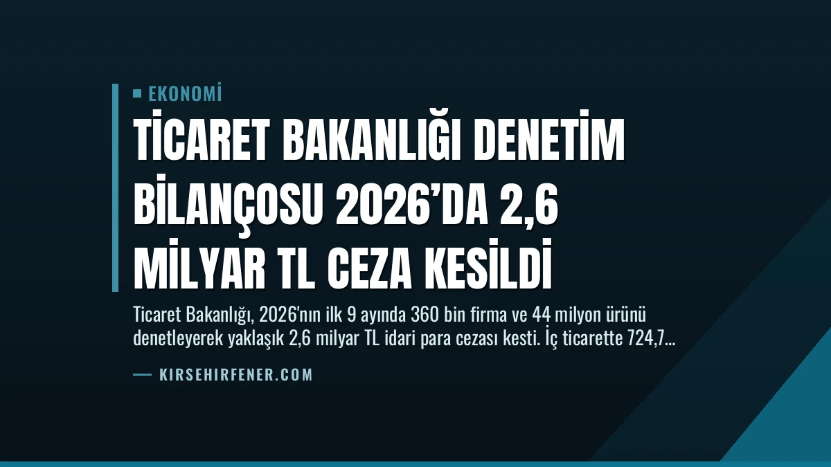 Ticaret Bakanlığı Denetim Bilançosu 2026’da 2,6 Milyar TL Ceza Kesildi