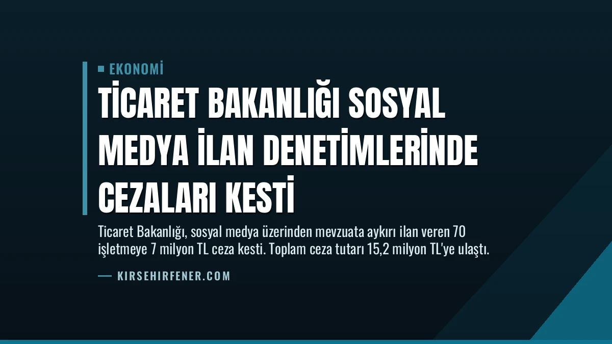 Ticaret Bakanlığı Sosyal Medya İlan Denetimlerinde Cezaları Kesti