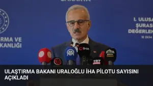 Ulaştırma Bakanı Uraloğlu İHA Pilotu Sayısını Açıkladı